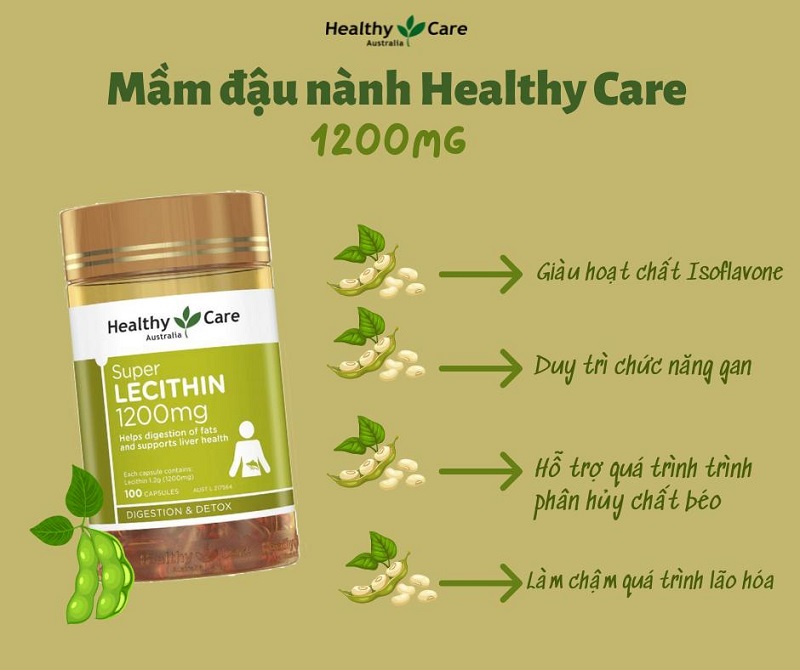 Tác dụng của mầm đậu này Healthy Care đối với sức khỏe và sắc đẹp 