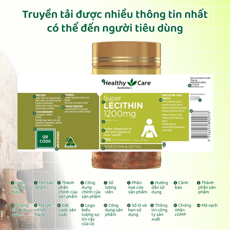 Nhận diện mầm đậu nành Healthy Care chính hãng