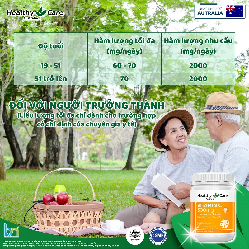 Liều lượng bổ sung vitamin C cho người cao tuổi